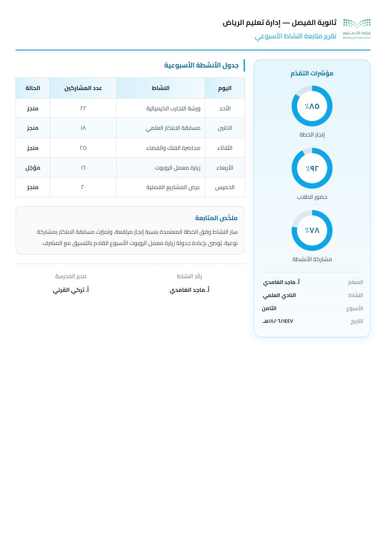 نموذج معلم — متابعة النشاط بلوحة جانبية مؤشّرة