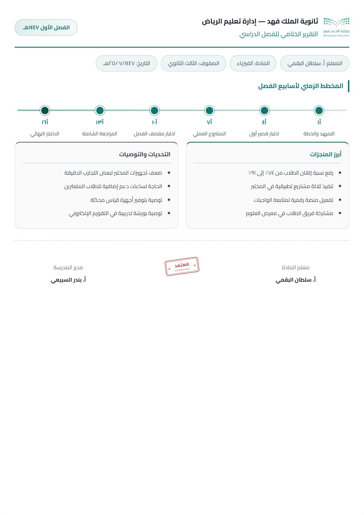 نموذج معلم — التقرير الختامي بمخطط زمني أفقي