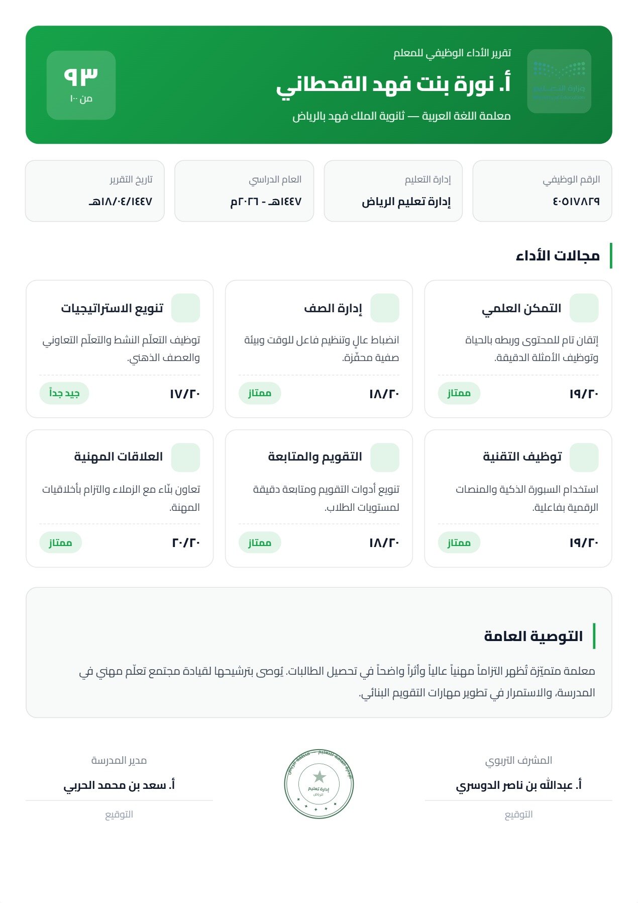نموذج معلم — تقرير الأداء بالشريط العلوي البانر