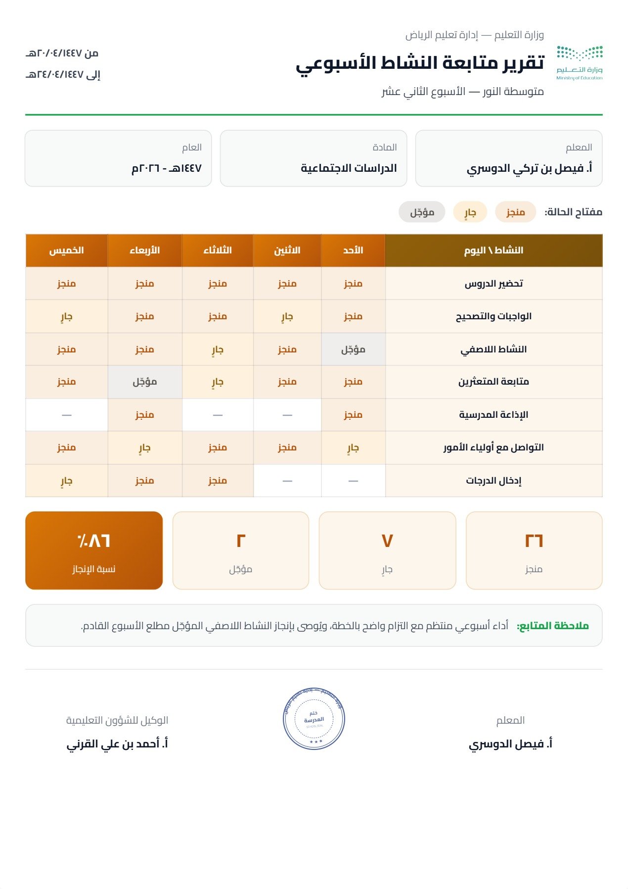 نموذج معلم — متابعة النشاط بجدول أسبوعي مصفوف
