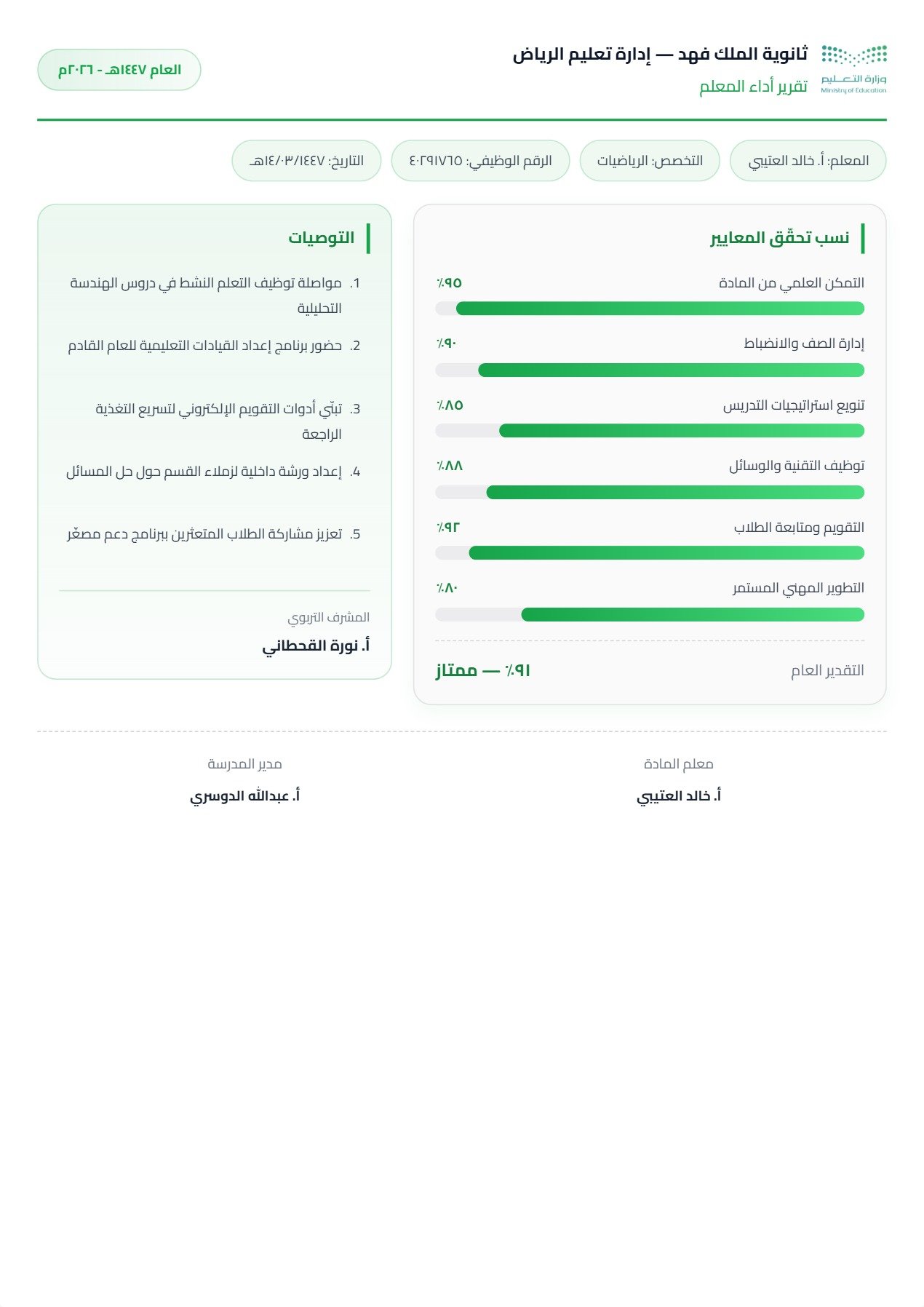 نموذج معلم — تقرير الأداء بلوحة قيادة عمودين