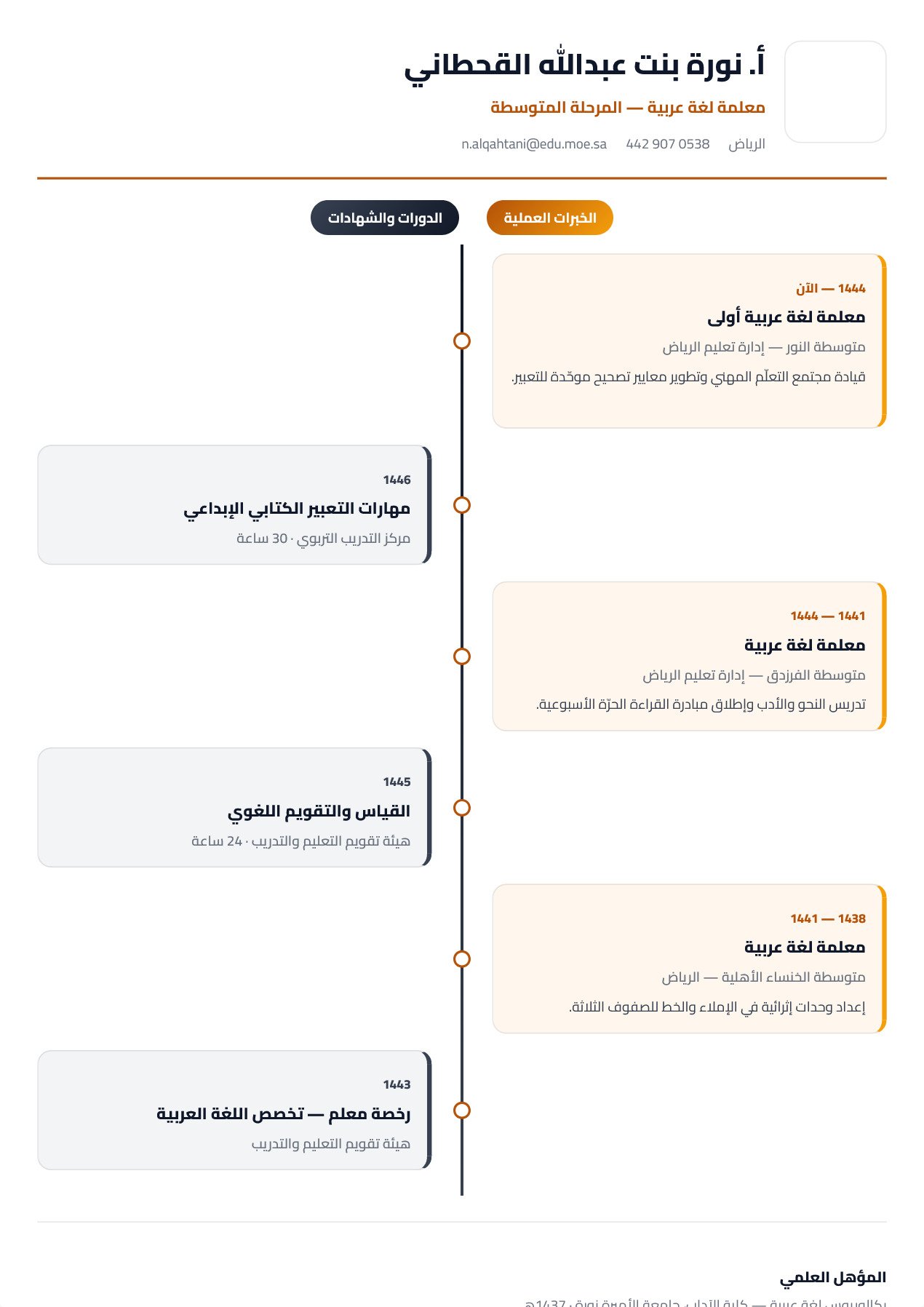 نموذج معلم — المخطط الزمني المزدوج الجانبين